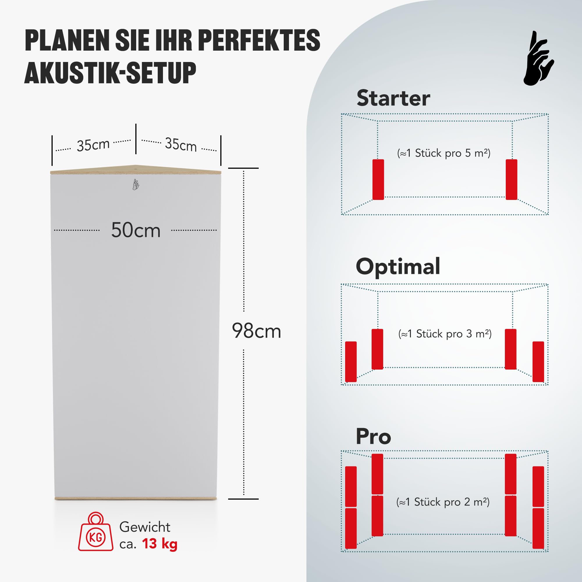 Addictive Sound Bassfalle Ecke Standard, Bass Trap Eckabsorber, Weiß | 35x35x50 cm, 98 cm hoch, Akustikwolle-Kern, stapelbar für Raumecken, EU-produziert, 36 Monate Garantie