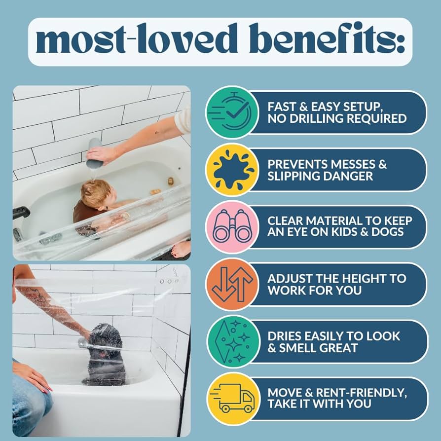 Amazon.com: SplashZen® Bathtub Splash Guard | As Seen on