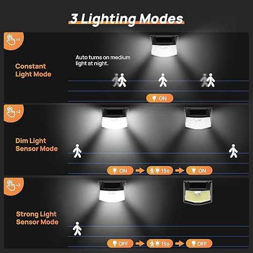 Miniatura 5 de TECKNET Paquete de 6 luces solares LED con sensor de movimiento para exteriores, ángulo de 300 y 3 modos de iluminación, luces solares de seguridad
