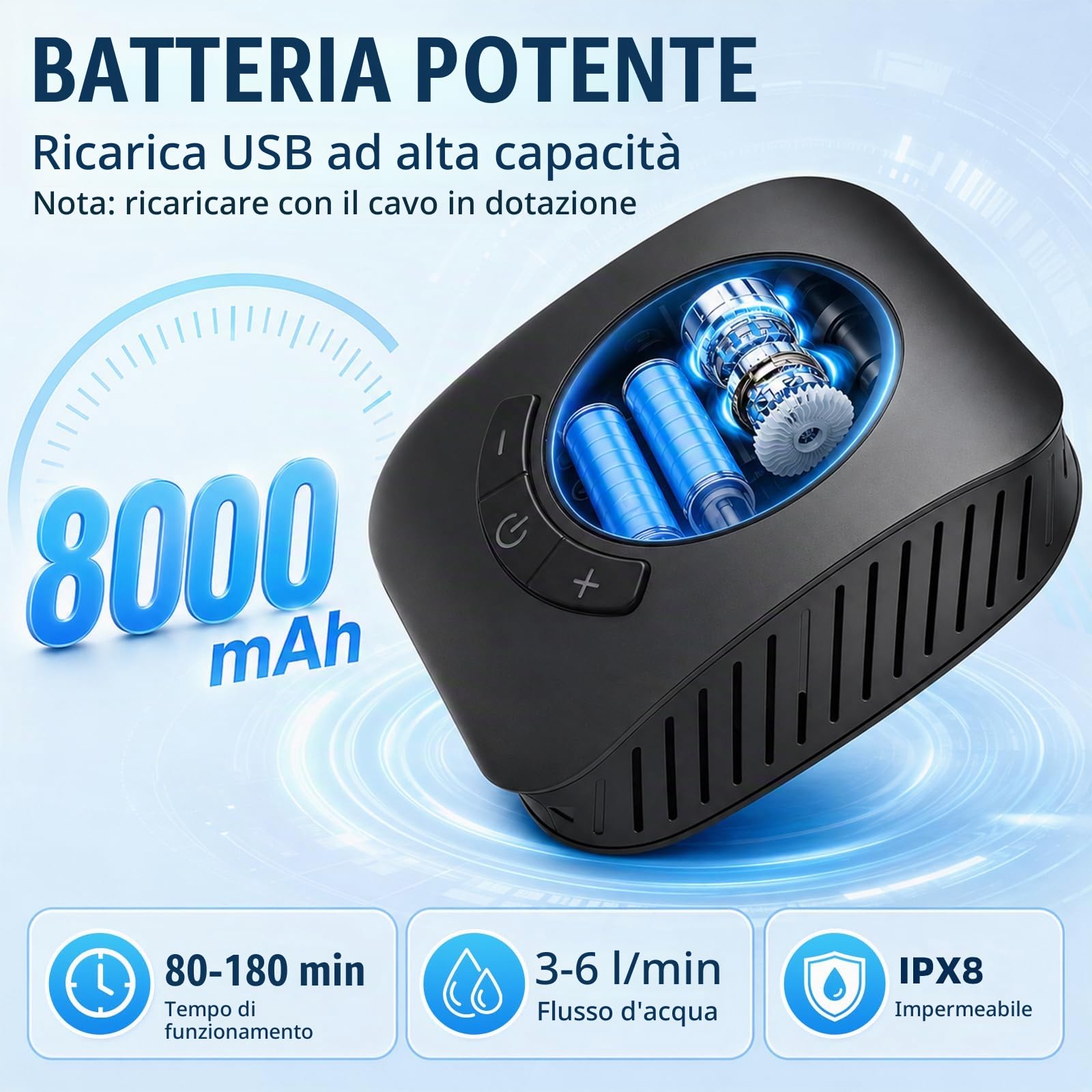 Doccia Da Campeggio con Secchio Pieghevole 20L, 8000mAh Doccia Ricaricabile Portatile Impermeabile IPX7 con Display Digitale Soffione Regolabile Doccia da Esterno per Spiaggia Animali Auto Giardino