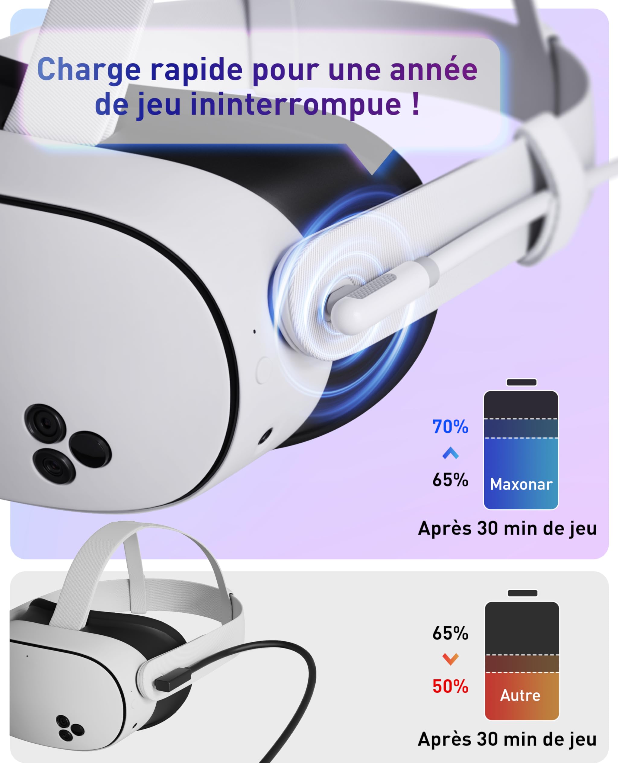 Maxonar Câble Link de Charge 5m Compatible avec Meta Quest 3, Quest 3S, Quest 2, Pico 4 et PC Steam VR Pico 4 et PC Steam VR, VR Câble de Liaison USB 3.0