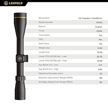 Amazon.co.jp: Leupold VX-Freedom 3-9x40mm Riflescope, Duplex