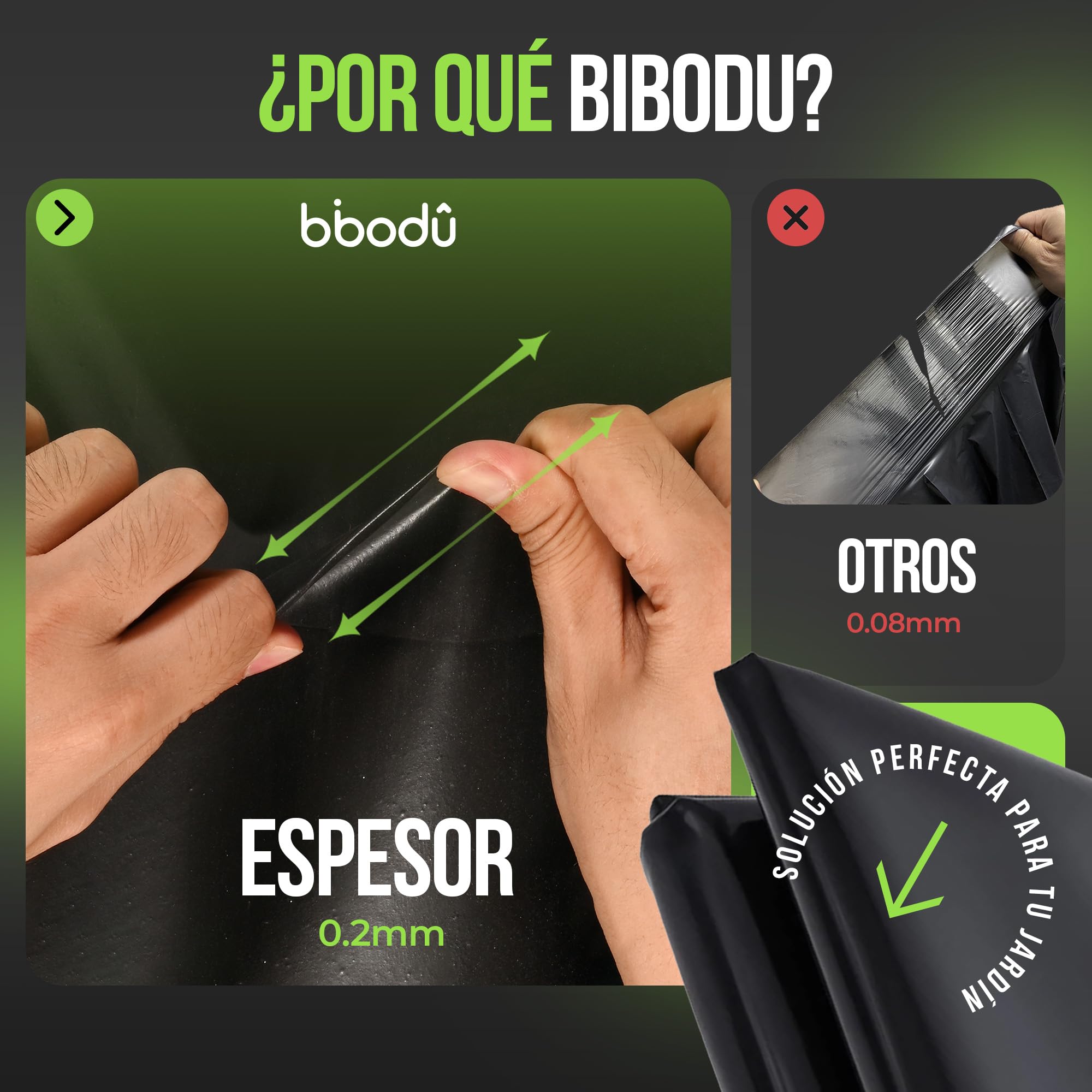 Lona Estanque PVC 2M x 3M - Color Negro | Lona HDPE para Estanques de Alto Rendimiento | Grosor 0.2 mm - Galga 800 Estanques de Peces, Fuentes, Jardines y Cascadas