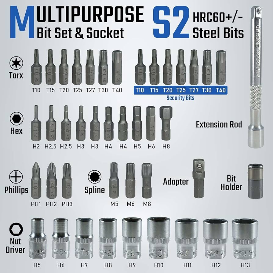 Steinwhale 1/4-Inch Drive 20-200 Inch Pound Torque Wrench Kit