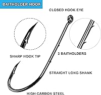 Vista 3 de Kit de aparejos de pesca, 160 piezas de bobbers básicos y ganchos surtidos con círculo de pulpo, ganchos de cebo, pesas de platina, caja de aparejos