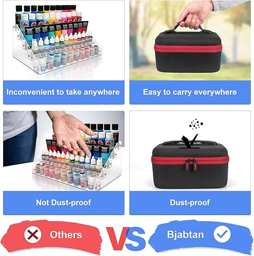 Miniatura 5 de Organizador de pintura acrílica para pintura acrílica de 2 onzas líquidas, estuche para pintura acrílica Apple Barrel con 10 pinceles de pintura,