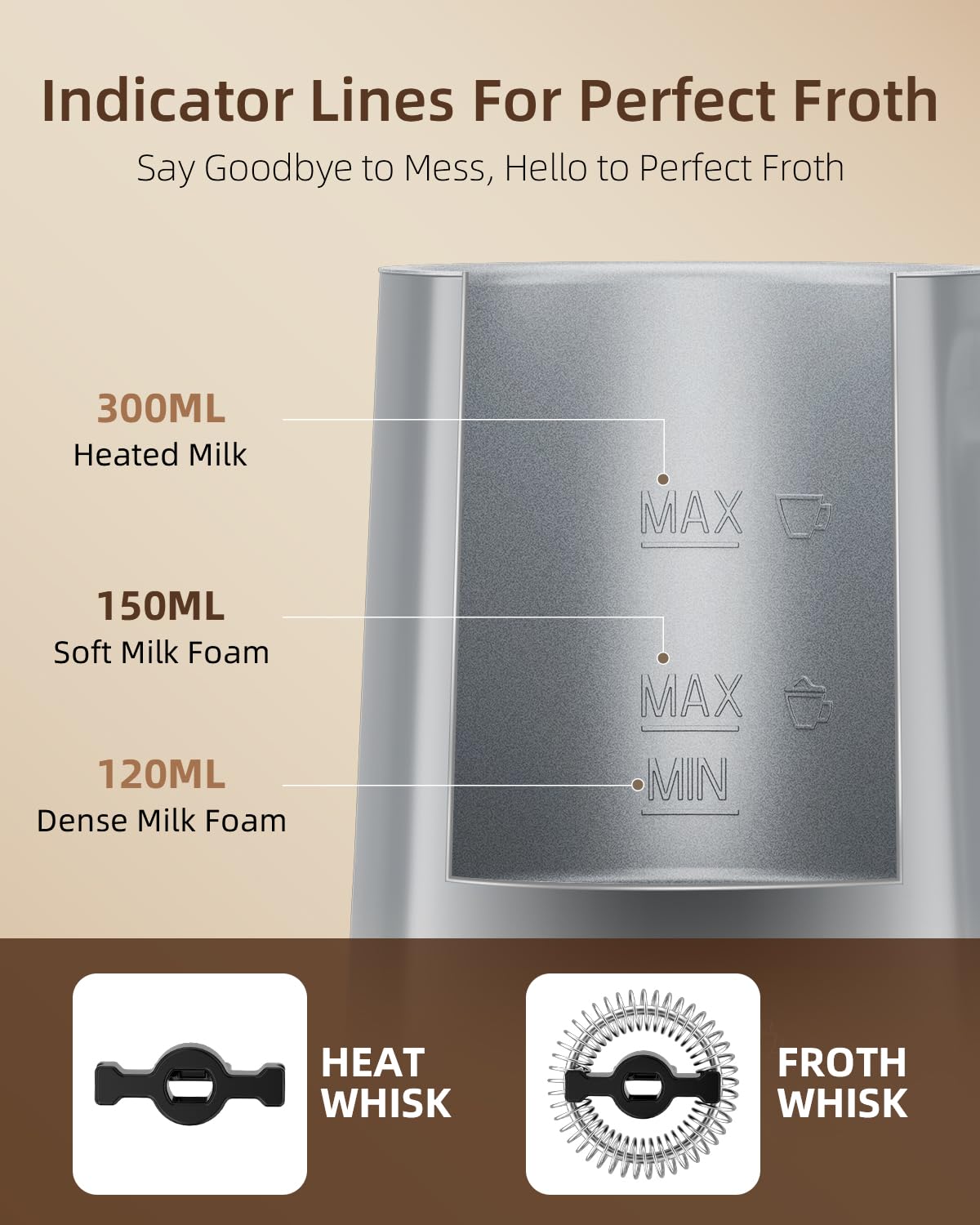 Facelle espumador de leche electrico, máquina automática para hacer espuma caliente y fría para latte, capuchinos y macchiato. Apagado automático y control de temperatura