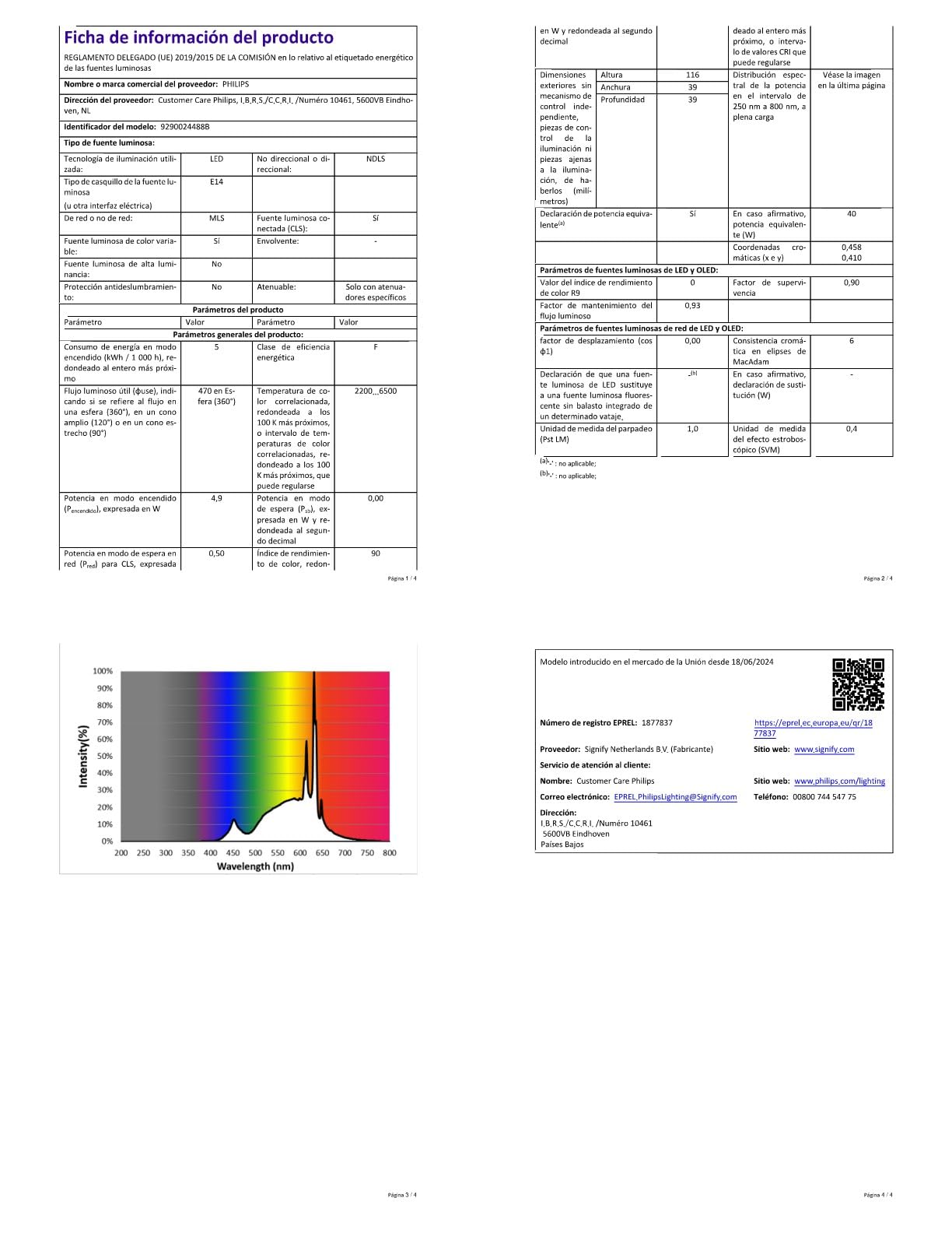 Philips Smart Lighting, Ampoule Connectée LED RGB C37, Pack 4, Culot E14, 470 lm, Lumière Couleur et Blanc Réglable 2200-6500 K, Gradation Faible, Connected by WiZ, Alexa, Google Home, Apple Home