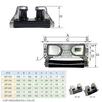 Amazon | 【マリン用品の阪栄商会】 アルミ 三方ローラー100mm
