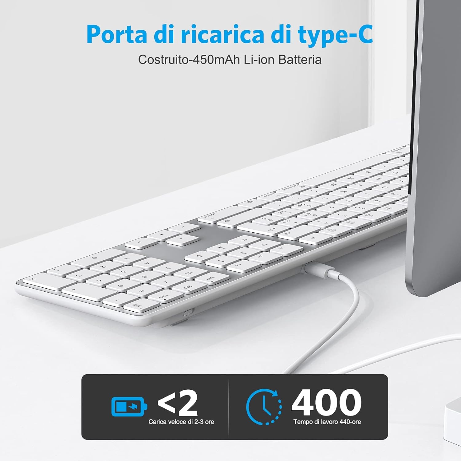 Potpuni prikaz tipkovnice