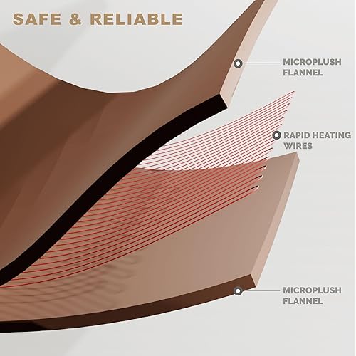 Miniatura 5 de Degrees of Comfort - Manta térmica avanzada de microfelpa para cama y sala de estar  Manta eléctrica lavable a máquina con apagado automático