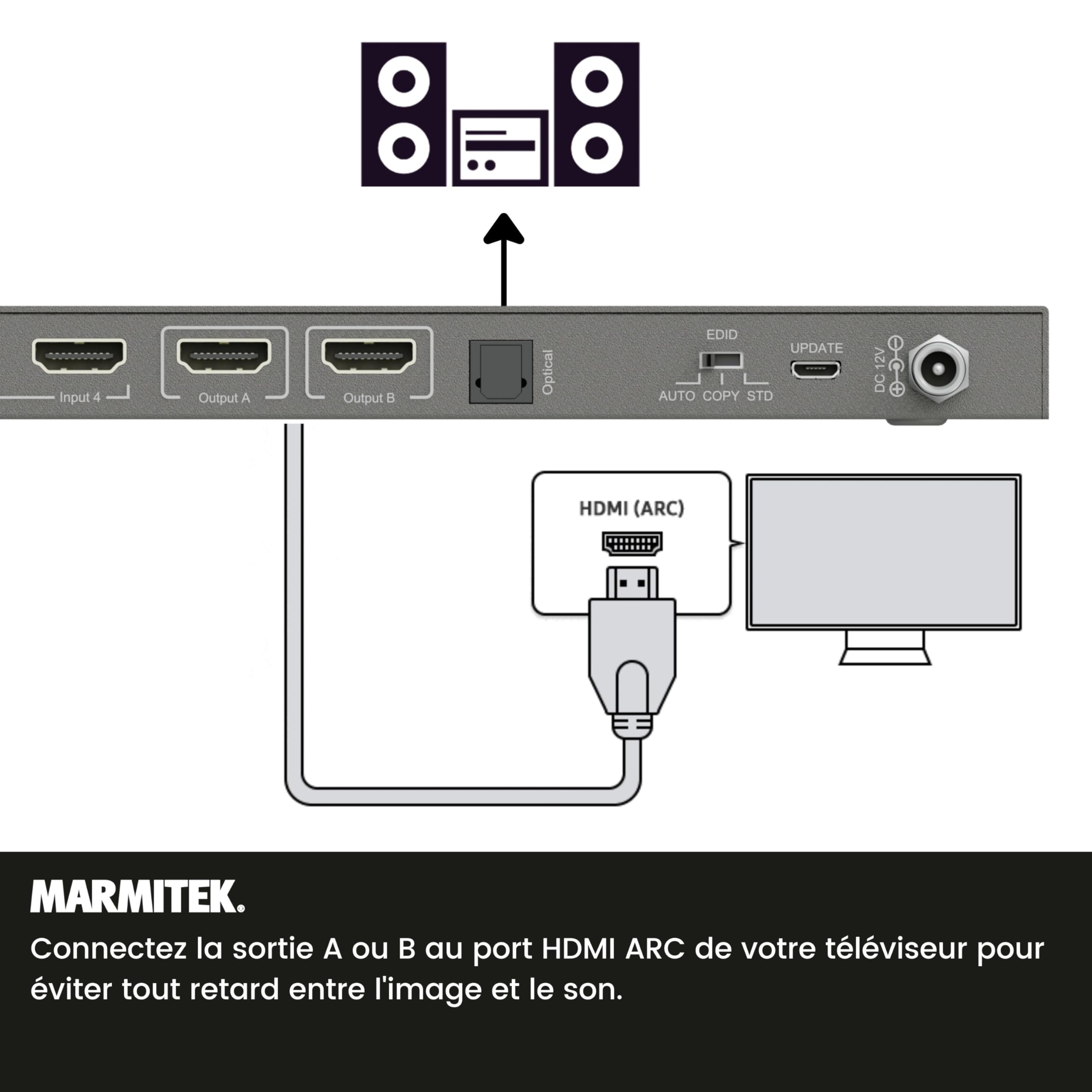 Marmitek MS420 - Matrice HDMI 4x2 4K60 pour TV et vidéoprojecteur Arc