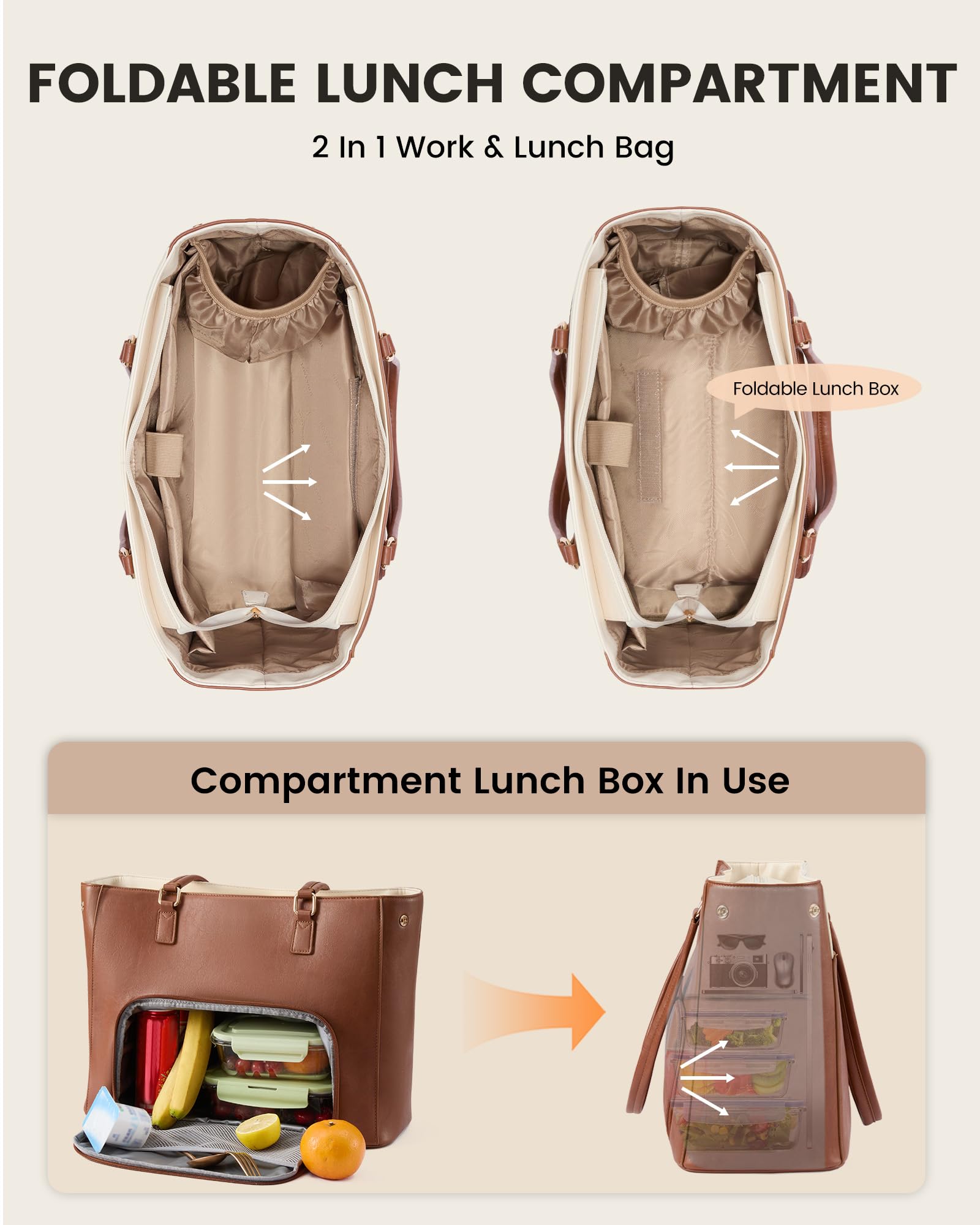 高城剛 Nextraveler Tools Survival Lunch Bag Amazon.com: LOVEVOOK Work Tote Bag with Lunch Compartment, 3 in 1