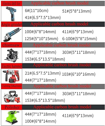 Miniatura 8 de 20 cepillos de carbón para motor de 0.236 x 0.335 x 0.551in amoladora angularmáquina de corte de martillo eléctricopulidortaladro de mano cepillos