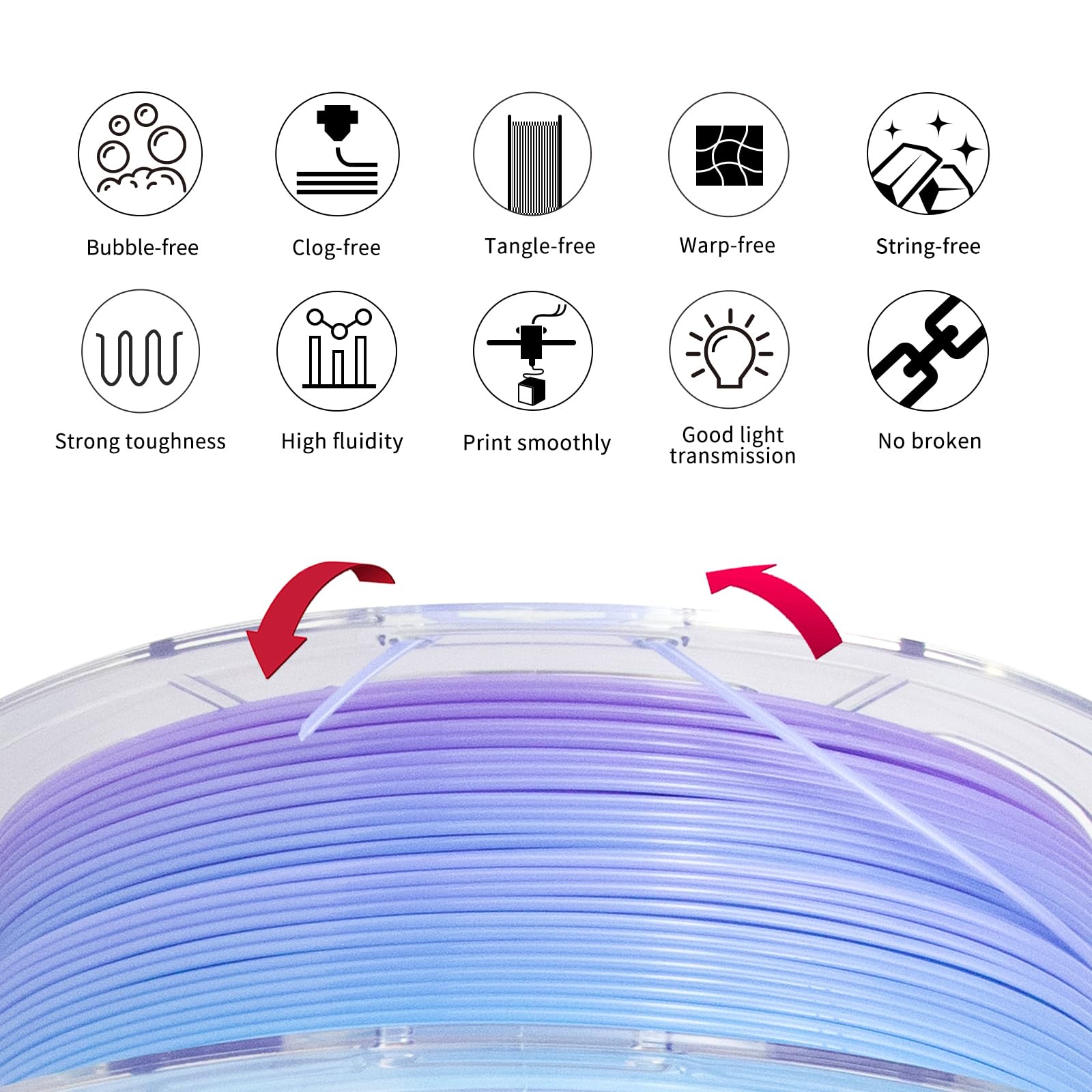 IEMAI PETG Filament 1,75 mm, 2 kg, High Speed półprzezroczysty PETG, niebieski, fioletowy/niebieski, biały, filament do drukarki 3D, dokładność pomiaru +/- 0,02 mm