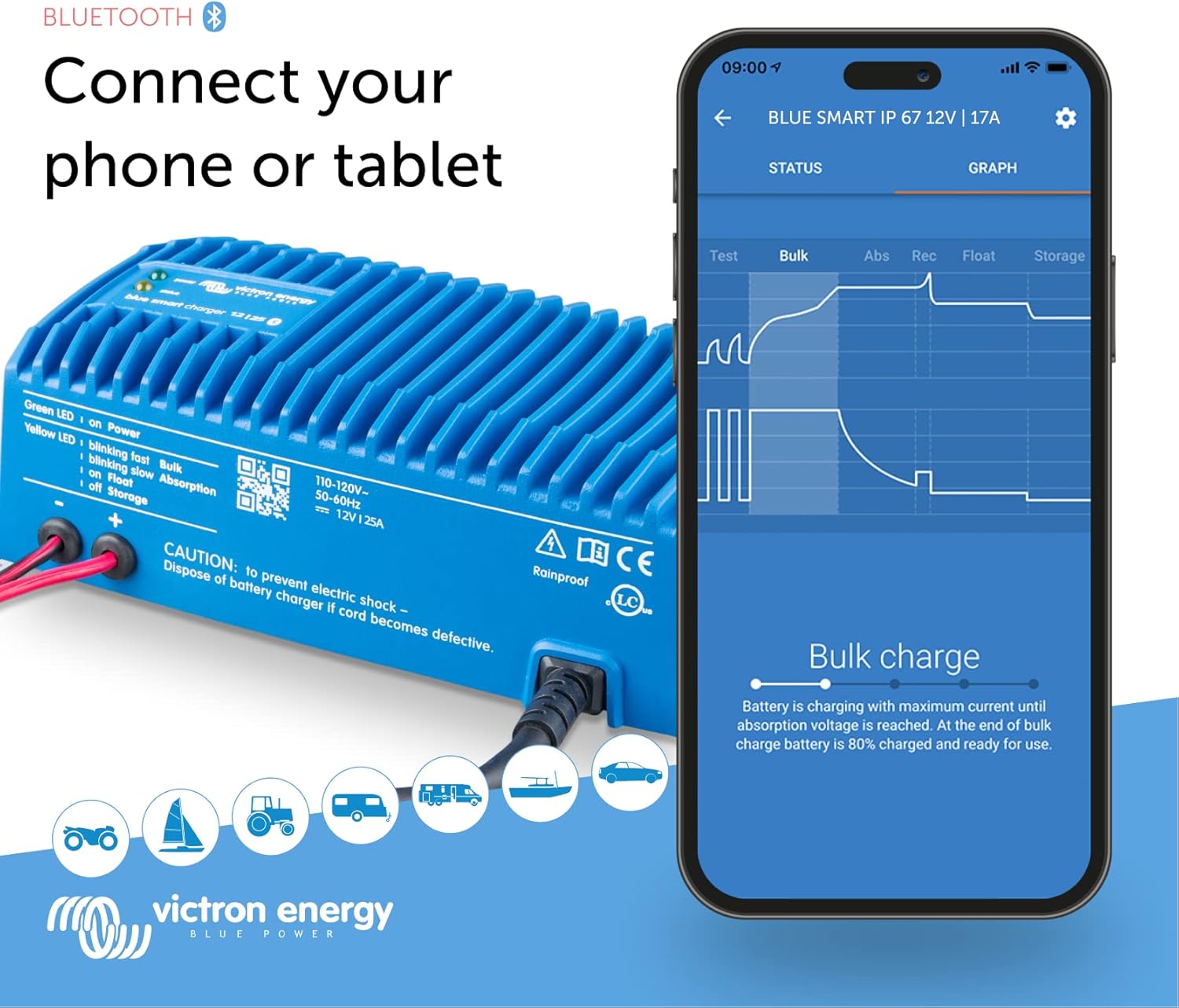 VictronConnect app interface on a smartphone connected to the charger