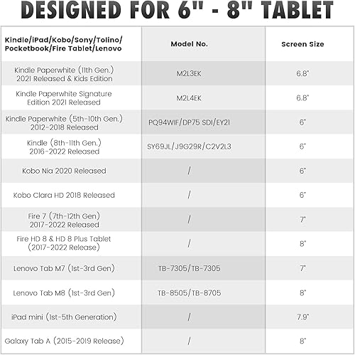 Miniatura 124 de MoKo Correa de mano de seguridad para Kindle eReaders Fire de 6 a 8 pulgadas, Kindle/Kobo/Voyaga/Lenovo/Sony Kindle E-Book, correa de mano versátil