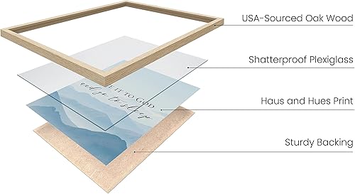 Miniatura 2 de HAUS AND HUES Impresión artística de pared con citas cristianas, letrero de "Give It to God and Go to Sleep", obra de arte de las Escrituras, póster