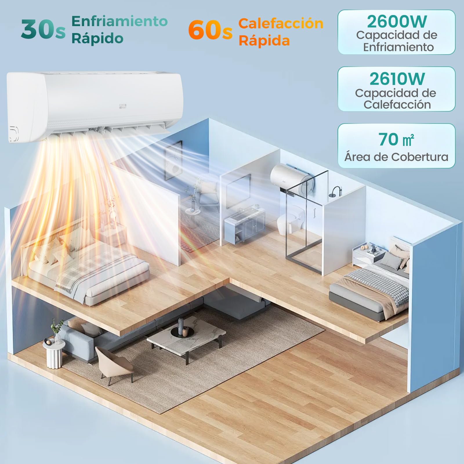 GOPLUS Aire Acondicionado Split Inverter12000 BTU 3,4 KW con Calefacción y Refrigeración, Clase A++/A+ R32, Aire Acondicionado Pared Silencioso 7 Modos, 8 Velocidades, Kit de Instalación(12000BTU)