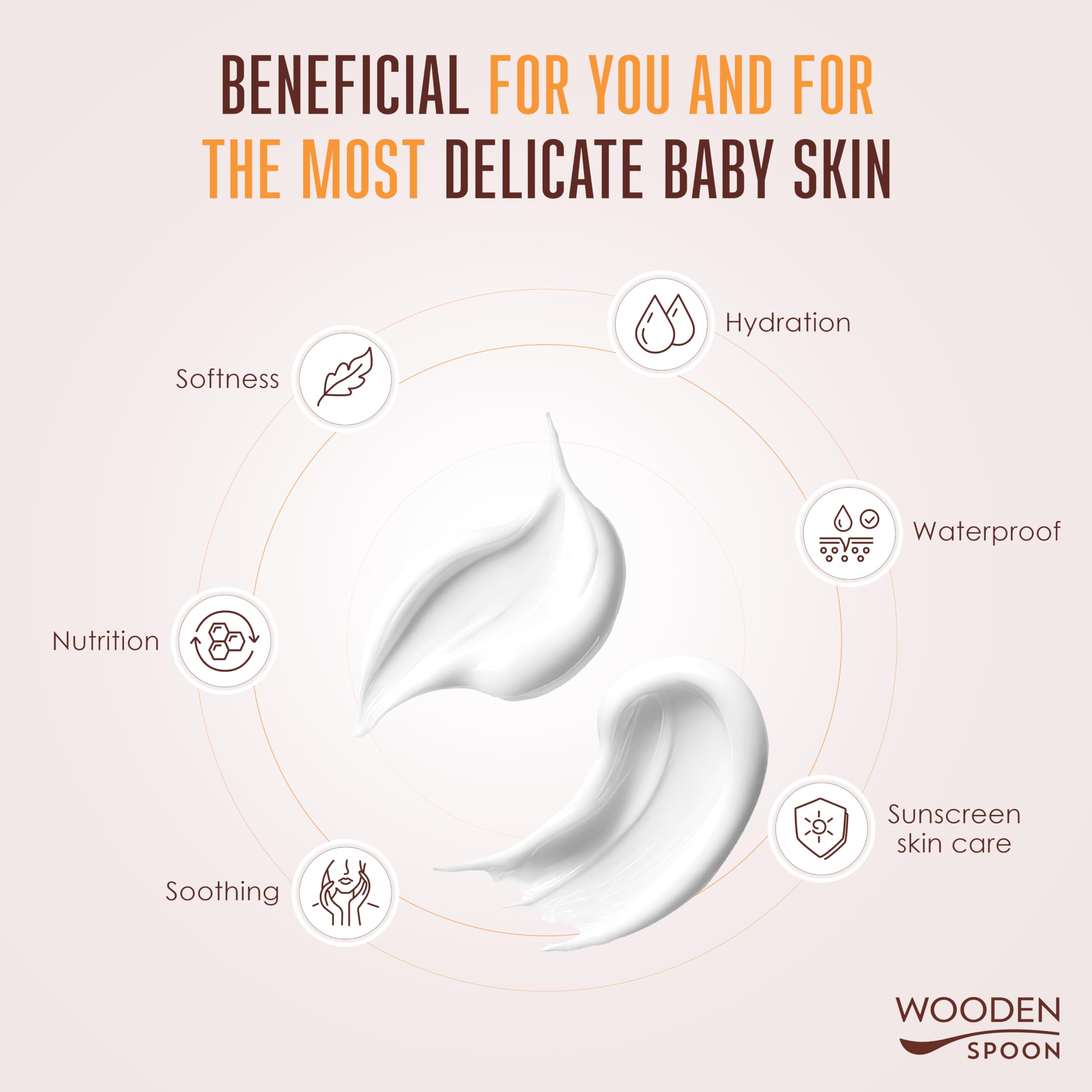 Wooden Spoon Crème Solaire Bio Bébé et Famille SPF 30 – 100% Naturelle, Zinc Invisible, Sans Trace Blanche, Hypoallergénique, Vegan, Résistante à l’Eau – 150 ml