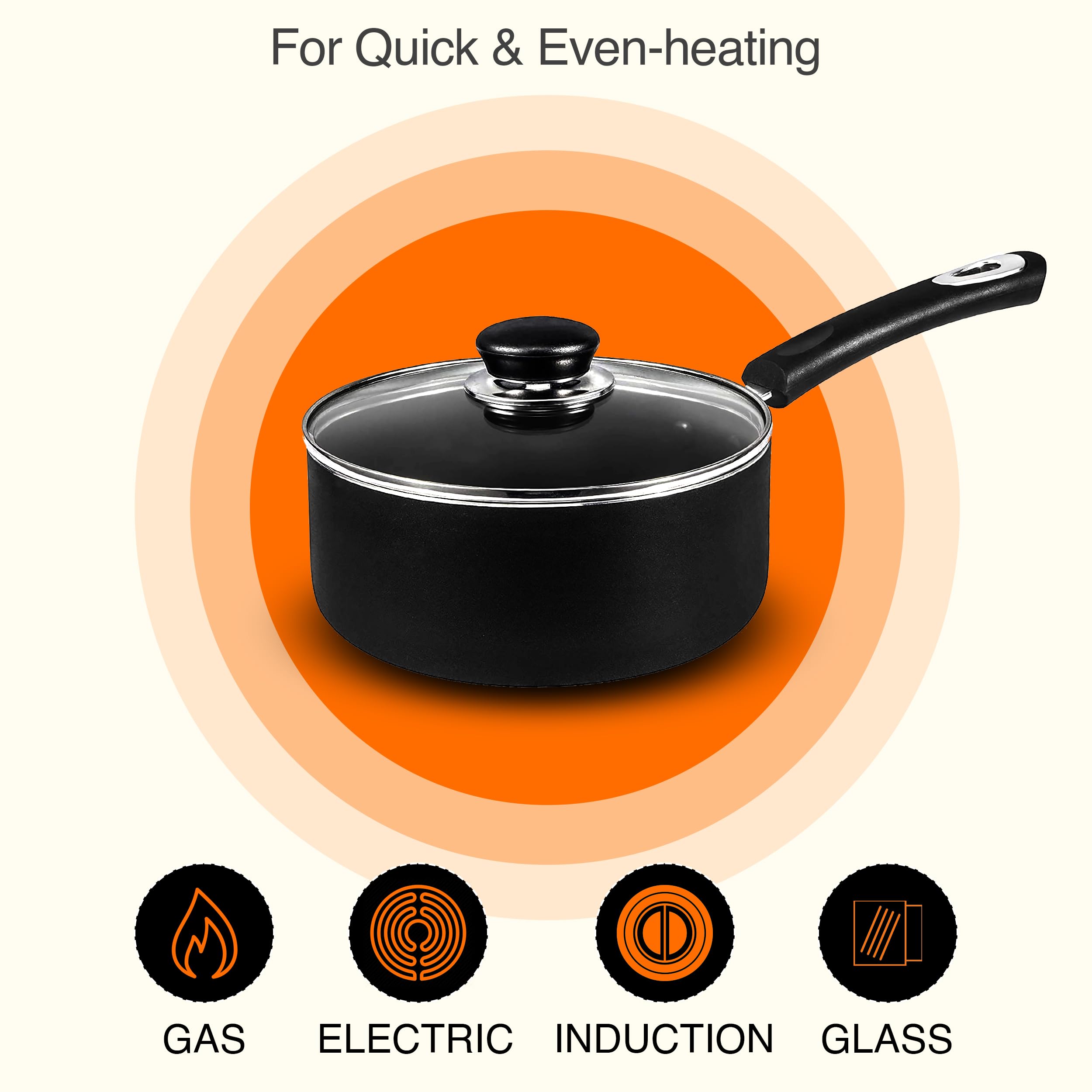 Utopia Kitchen Nonstick Saucepan Set with Lids 1 QT 2 QT Pots PFOS Free — Amazon image 6