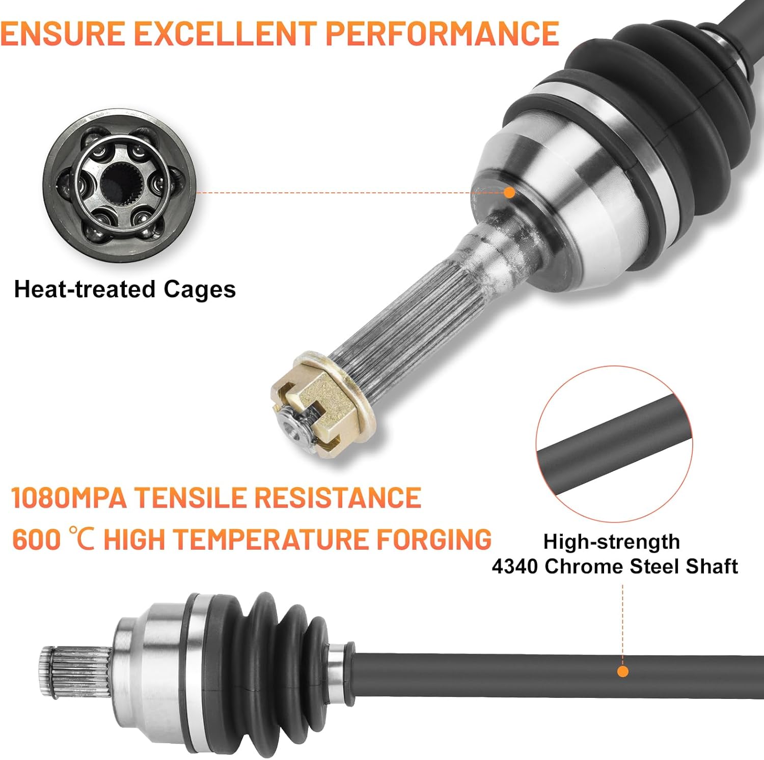 Front CV Axle Shaft for Polaris Sportsman 450 ho 2016-2022,Sportsman 6x6 570 2015-2022 EPS, Sportsman ETX/forest 570 2015, Left/Right Drive Half Shaft for 1332931-1 Pcs