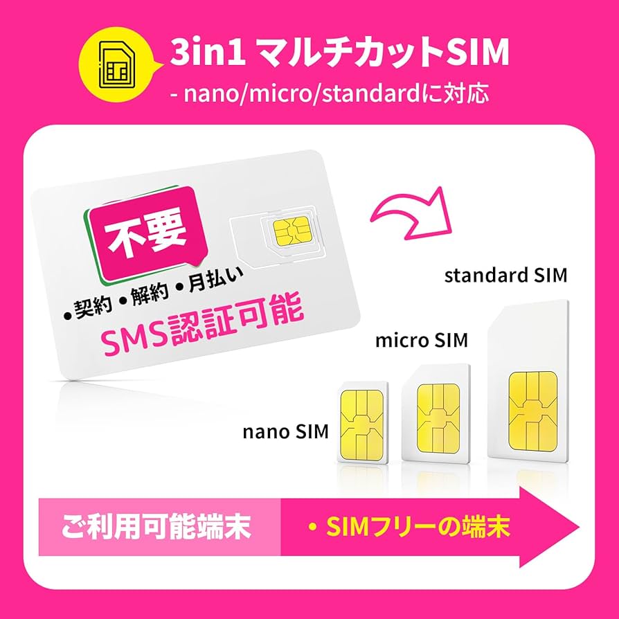 プリペイド携帯 シンプルスタイル（プリペイド携帯電話） 製品別サポート一覧