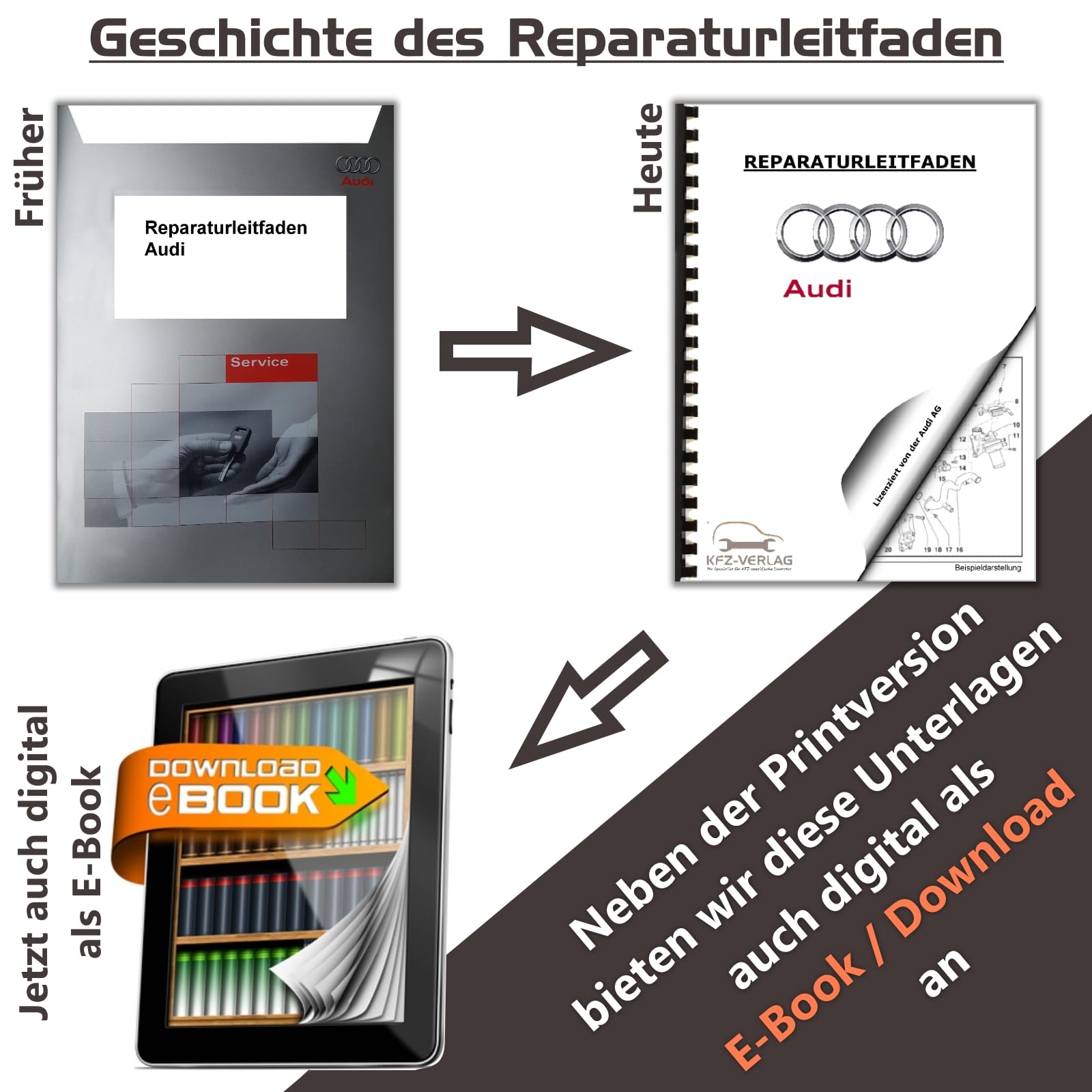 Audi Q3 Typ 8U 2011-2018 Schaltplan Stromlaufplan Verkabelung Elektrik Pläne