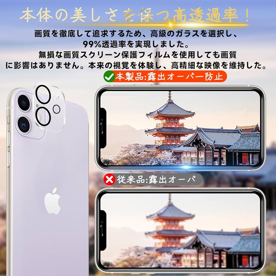 Amazon.co.jp: 対応 iPhone 11 ガラスフィルム ガイド枠付き 6.1