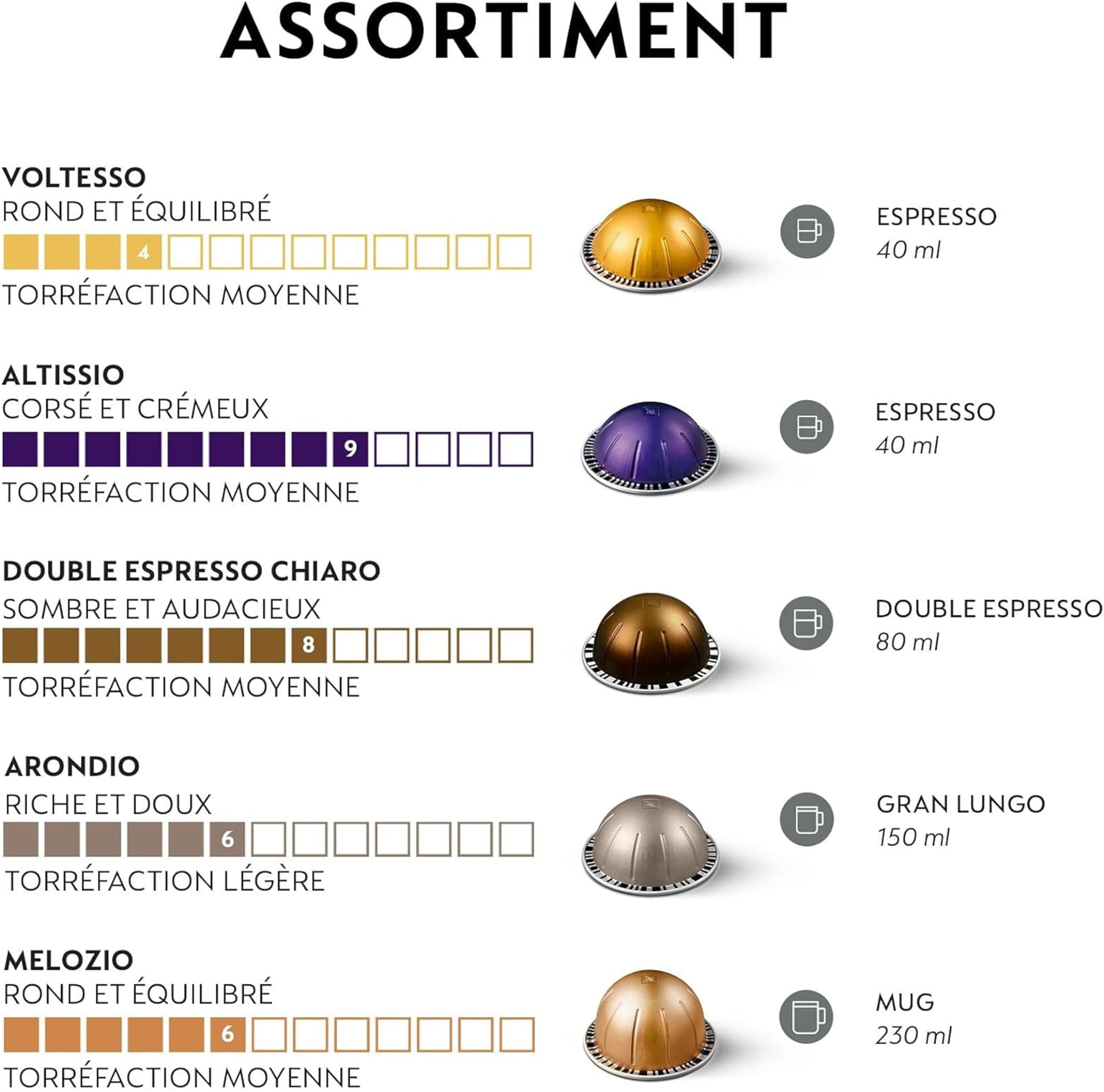 Nespresso Machine à café Vertuo Pop, Jaune Magimix Vertuo - Bundle 50 Capsules