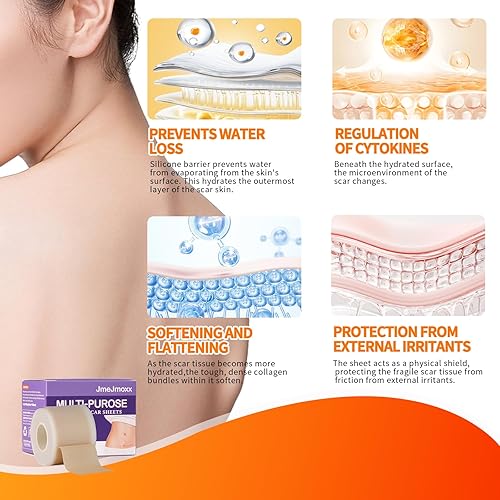 Miniatura 4 de Cinta de silicona para cicatrices (rollo de 1.6 x 59 pulgadas, rollo de 4.9 ft), láminas de silicona de grado médico para cicatrices quirúrgicas,
