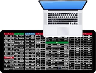 Quick Keyboard Pad, Super Anti Slip Keyboard Pads, Quick Key Super Keyboard Pad, Keyboard Pad with Office Software Shortcuts Pattern for Excel Shortcuts Cheat Sheet