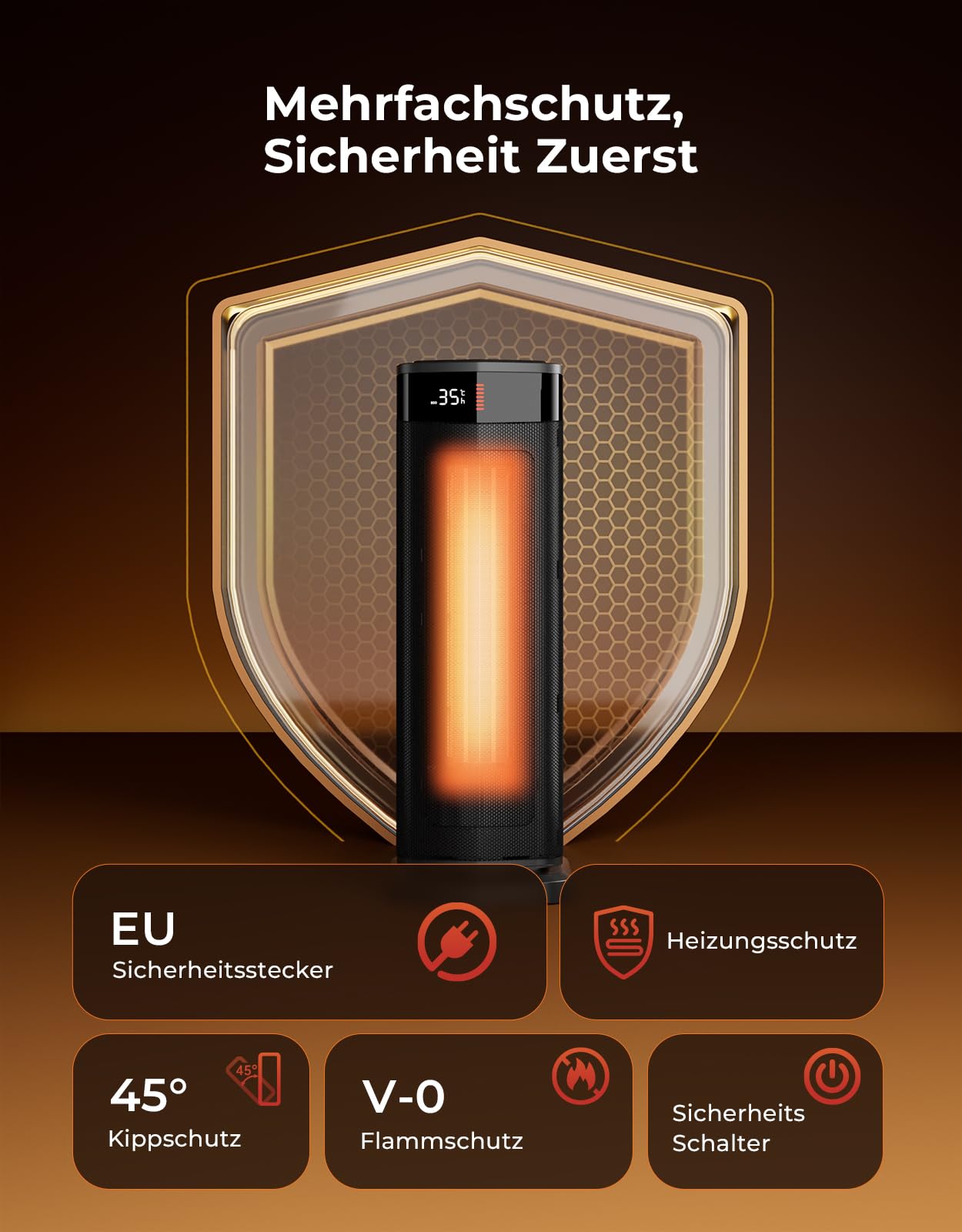 Heizlüfter Energiesparend Leise [TESTSIEGER], 2000W PTC Keramik Heizlüfter