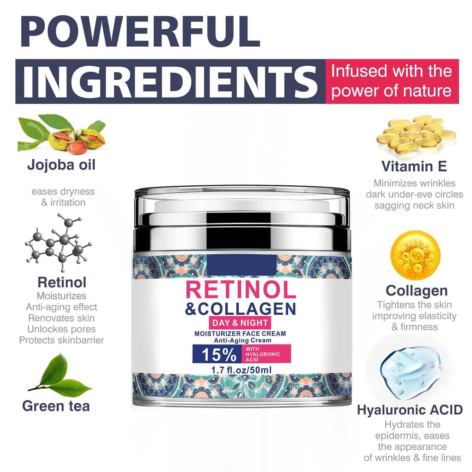 Retinol Cream for Face with 15% Hyaluronic Acid, Collagen Face Moisturizer, Day & Night Anti-Aging Cream for Women and Men Reduce Wrinkles & Fine Lines, All Skin Types 1.7 Fl Oz - Image 5