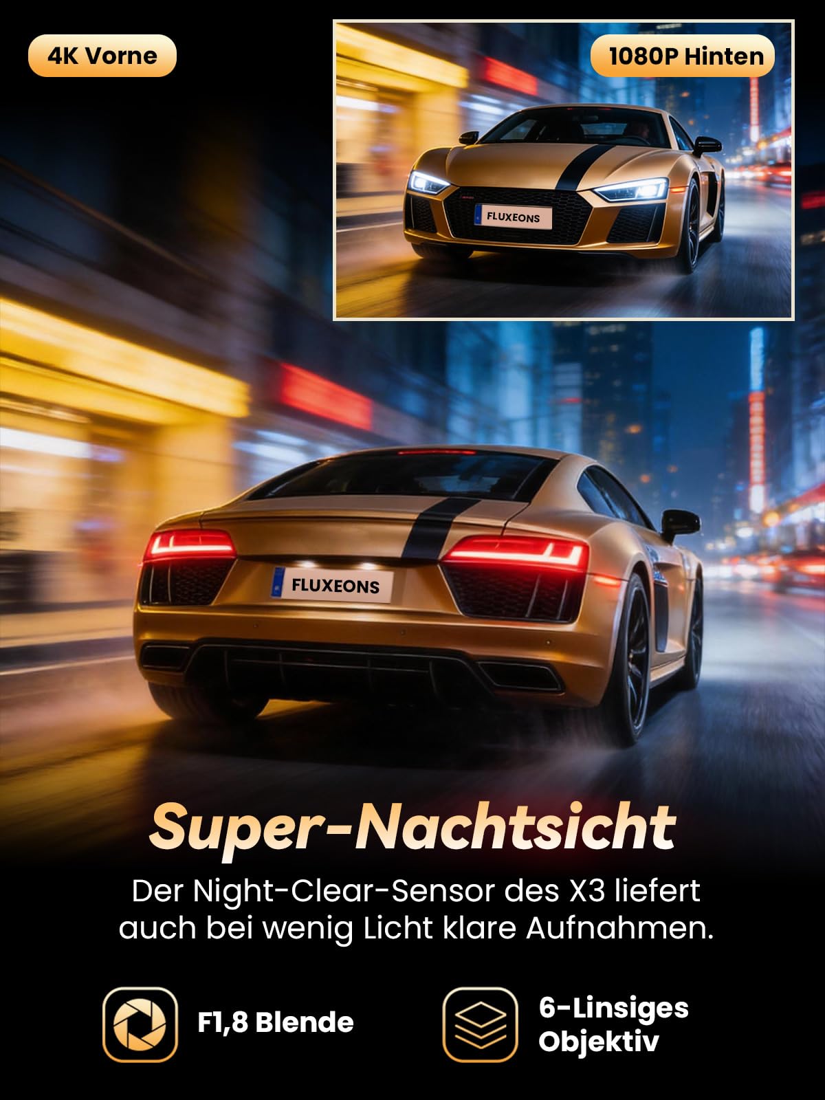 4K +1080P Dashcam Auto Vorne Hinten mit 64GB Karte, APP Steuerung mit 5GHz Wi-Fi, G-Sensor, 170° Weitwinkel, Nachtsicht, WDR, 24/7 Parküberwachung, Loop-Aufnahme (X3)
