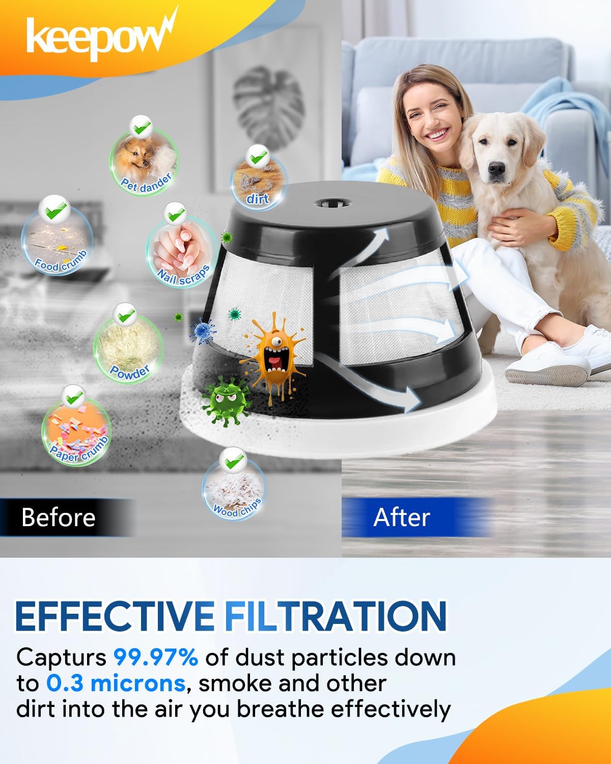 KEEPOW Vacuum Filter Replacement Compatible with BISSELL AeroSlim Cordless Handheld Vacuum 29869, 29861, 29867, 29868, 2986, Part# 1624405, 4 Pack - Image 3