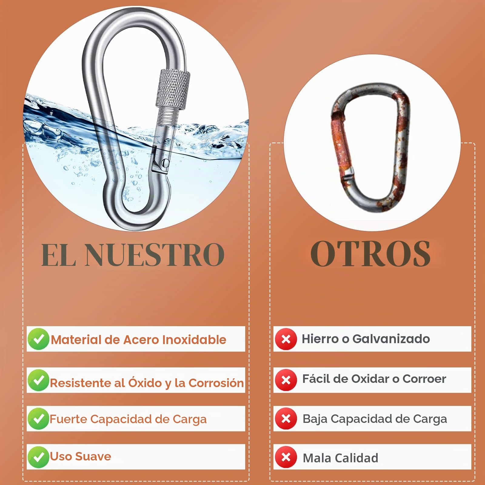 4 Mosquetones de Acero Inoxidable de Seguridad Con Capacidad 200 kg, Con Tornillo y Rosca para Exteriores, Senderismo, Viajes, Hogar (38 x 80 mm)