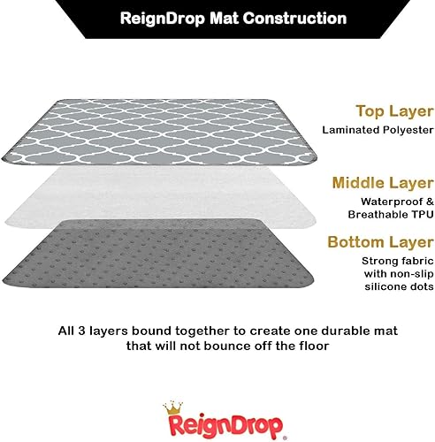 Miniatura 2 de ReignDrop  Tapete grande de 54pulgadas (137.16 pulgadas) para poner bajo silla alta para bebé, alfombra de juego, arena o cajón para mascotas, arte