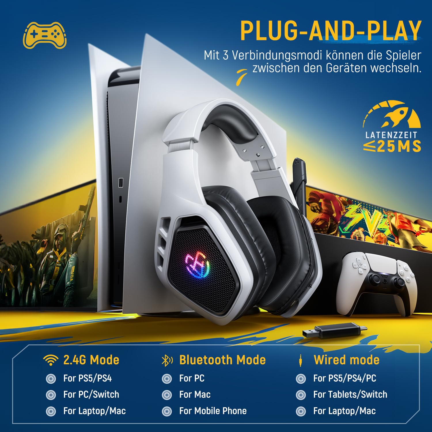 Tatybo 2.4Ghz Wireless Gaming Headset for PS5/PS4/PC(USB-A Port) - 40H Battery Life, Spatial Audio with 360° Flexible Mic, Wireless Headset for Switch/Tablets/Mac and Phone (USB-C Port)