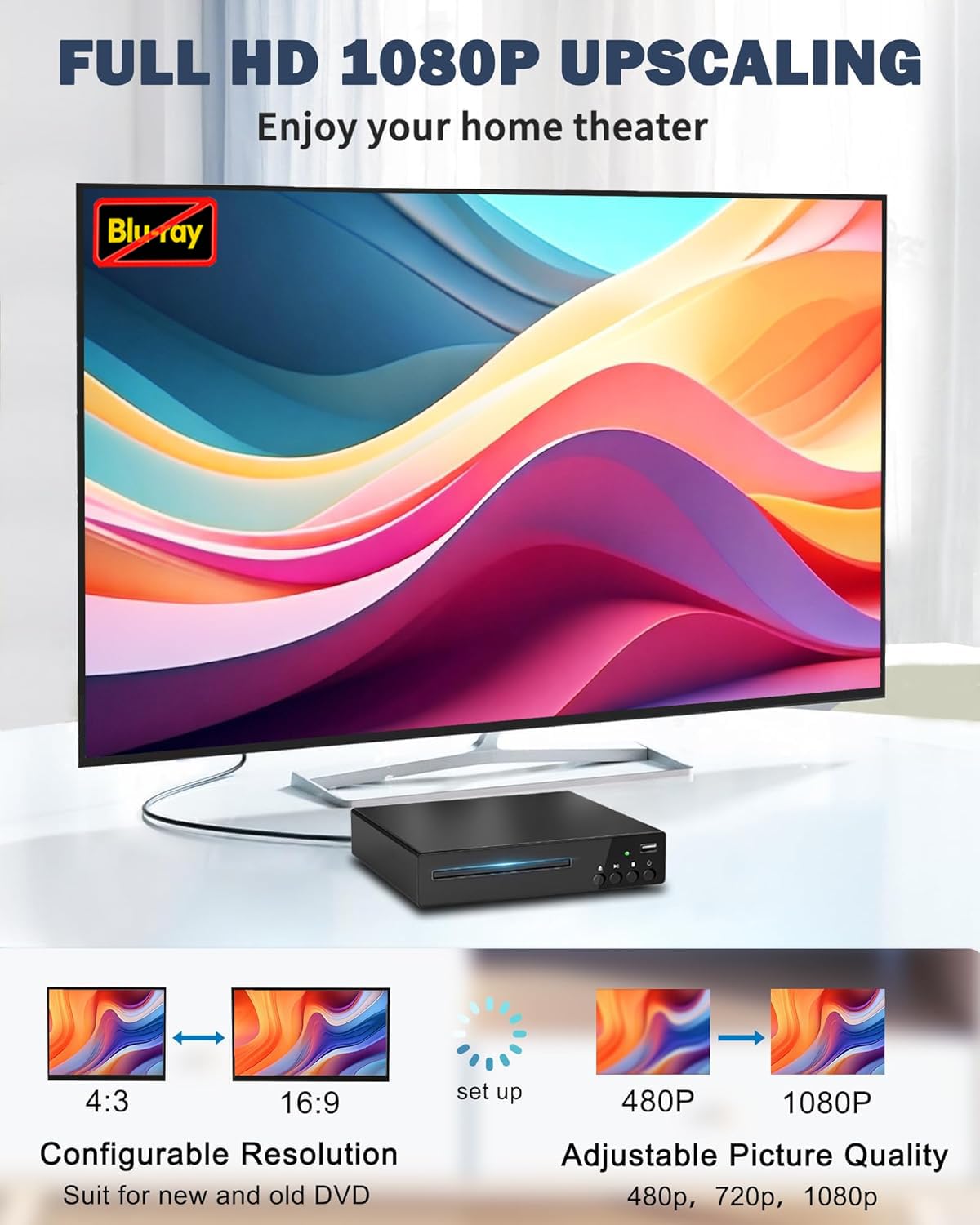 DVD Player HDMI, DVDs-Players für Fernseher, RCA, USB, Fernbedienung, unterstützt 1080P, NSTC/PAL, Breakpoint-Speicher, Region Free DVD Player