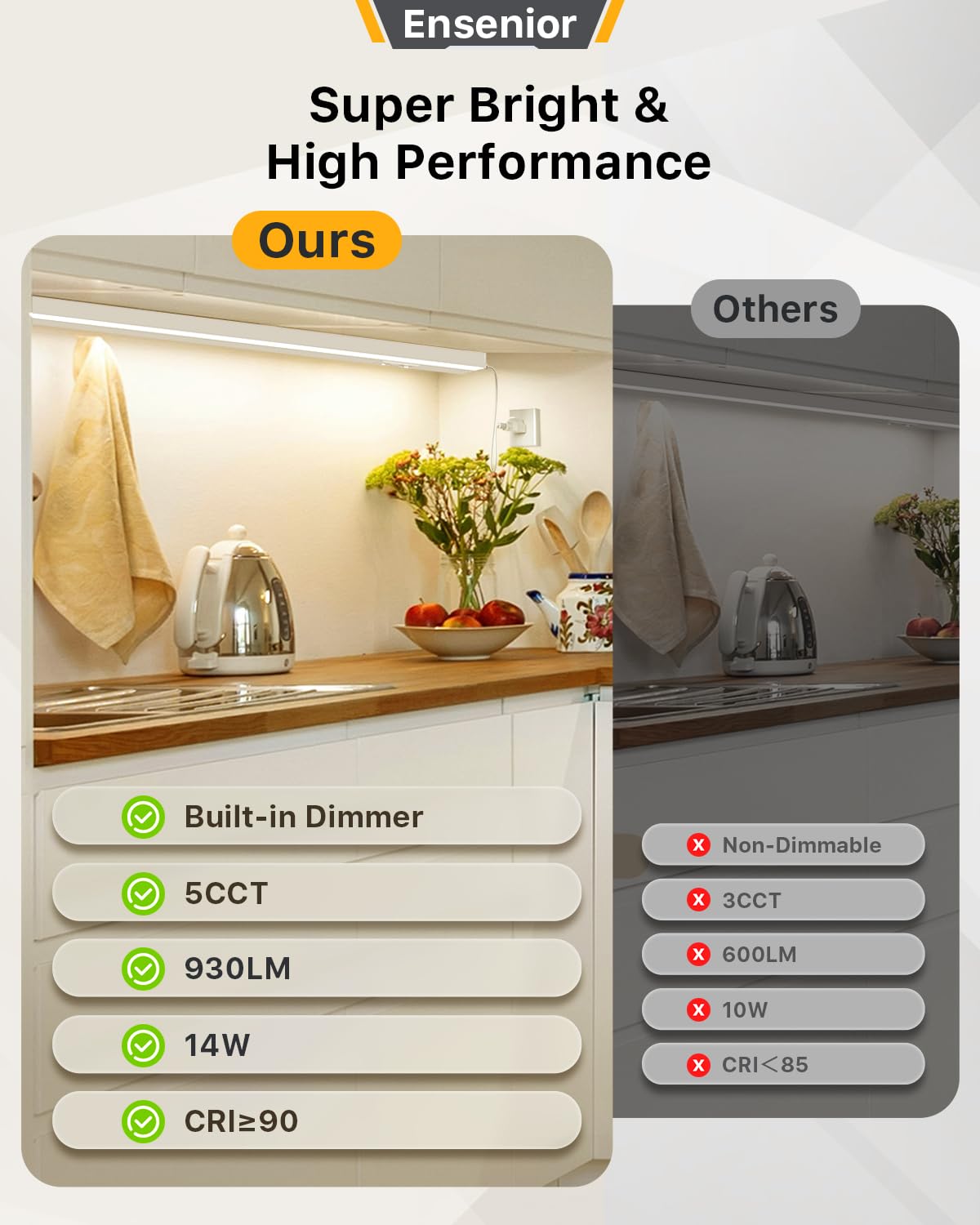 Ensenior 24 Inch LED Under Cabinet Lighting Hardwired or Plug-in Installation, 5CCT Color Selectable - 2700K/3000K/3500K/4000K/5000K, Dimmable Under Counter Lights for Kitchen, FCC, 120V, 14W 930LM