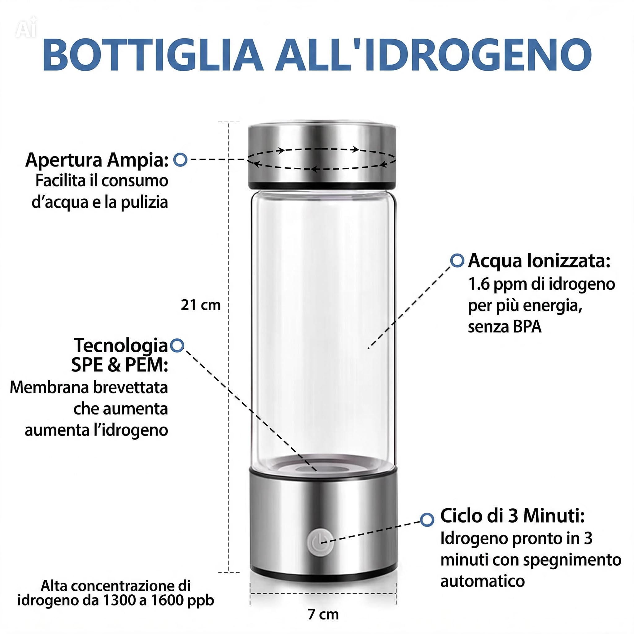 Hydrierte Elektrolyse-Trinkflasche – Generator H2 mit patentierter SPE/PEM-Technologie, hohe Konzentration 1000-1500 ppb Alkalisches Wasser pH Negativ – Antioxidans für Schlaf und Wohlbefinden