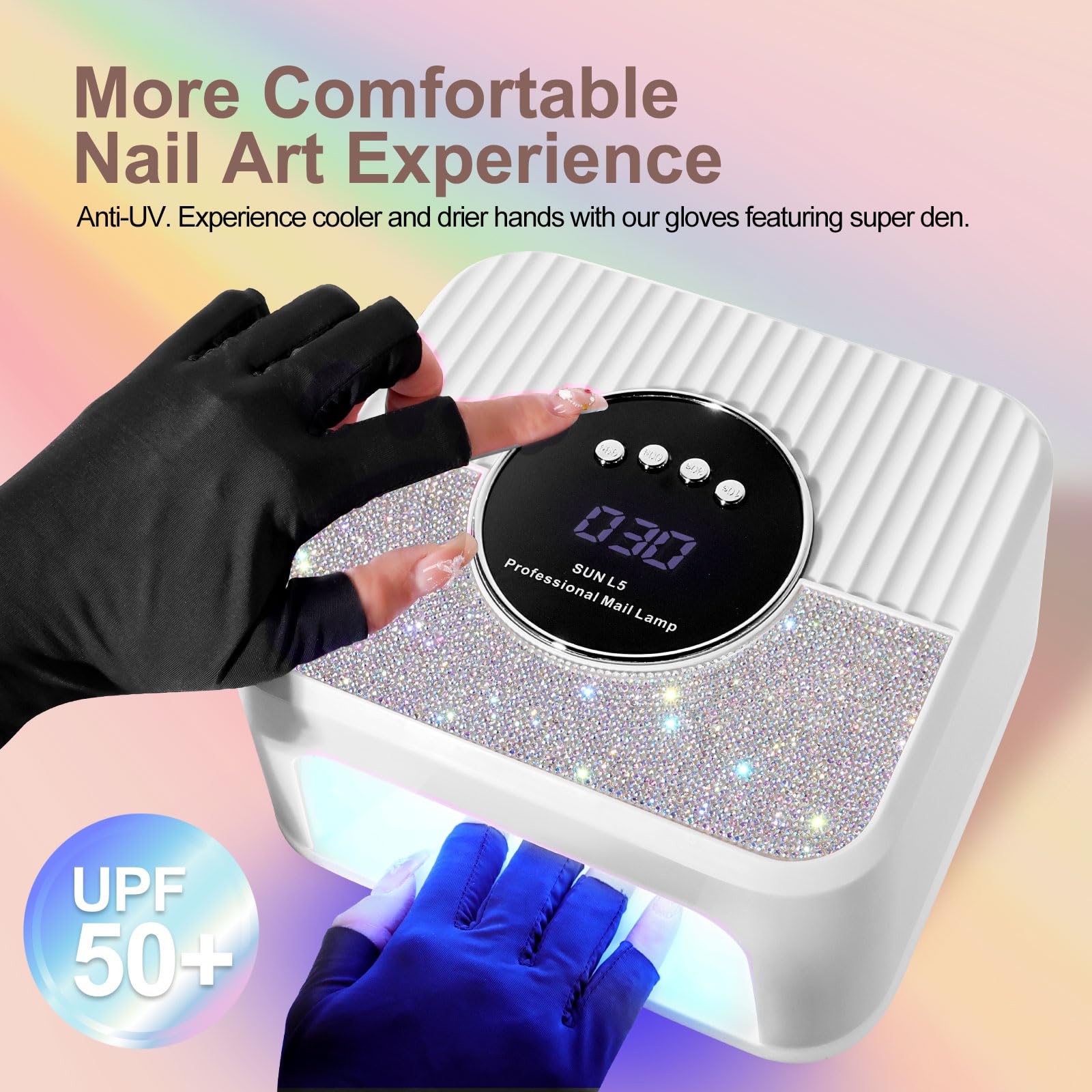 LIMEGIRL UV LED Nail Lamp Kit with Protection Gloves
