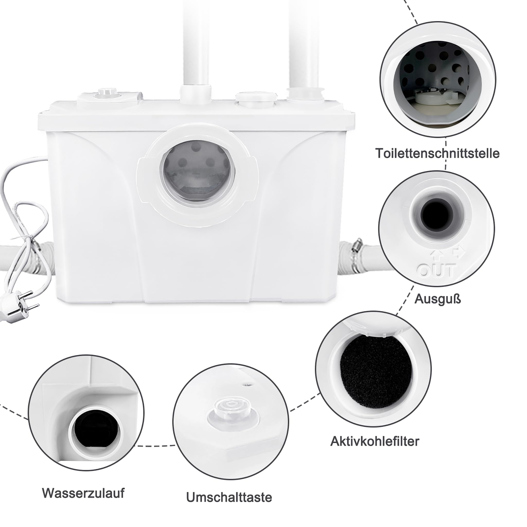 LARS360 Impianto di sollevamento per feci 700 W, 180 l/min, pompa domestica con valvola di ritegno integrata, sistema di sollevamento fecale, per cucina e WC