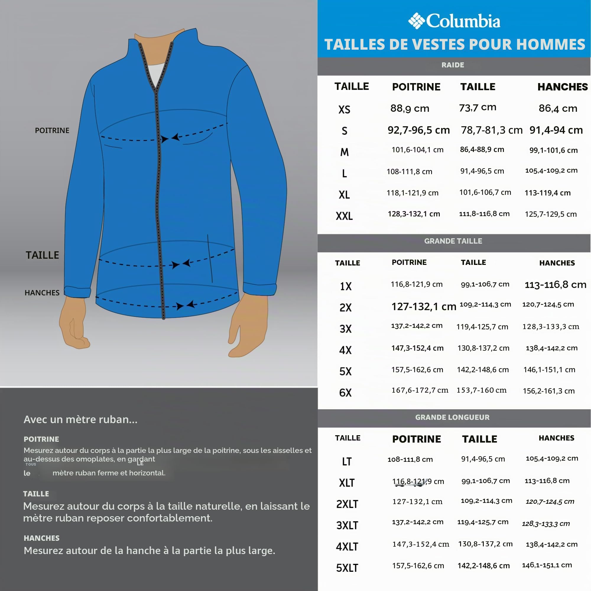 Columbia Steens Mountain, Veste Polaire Demi-zippée pour Homme