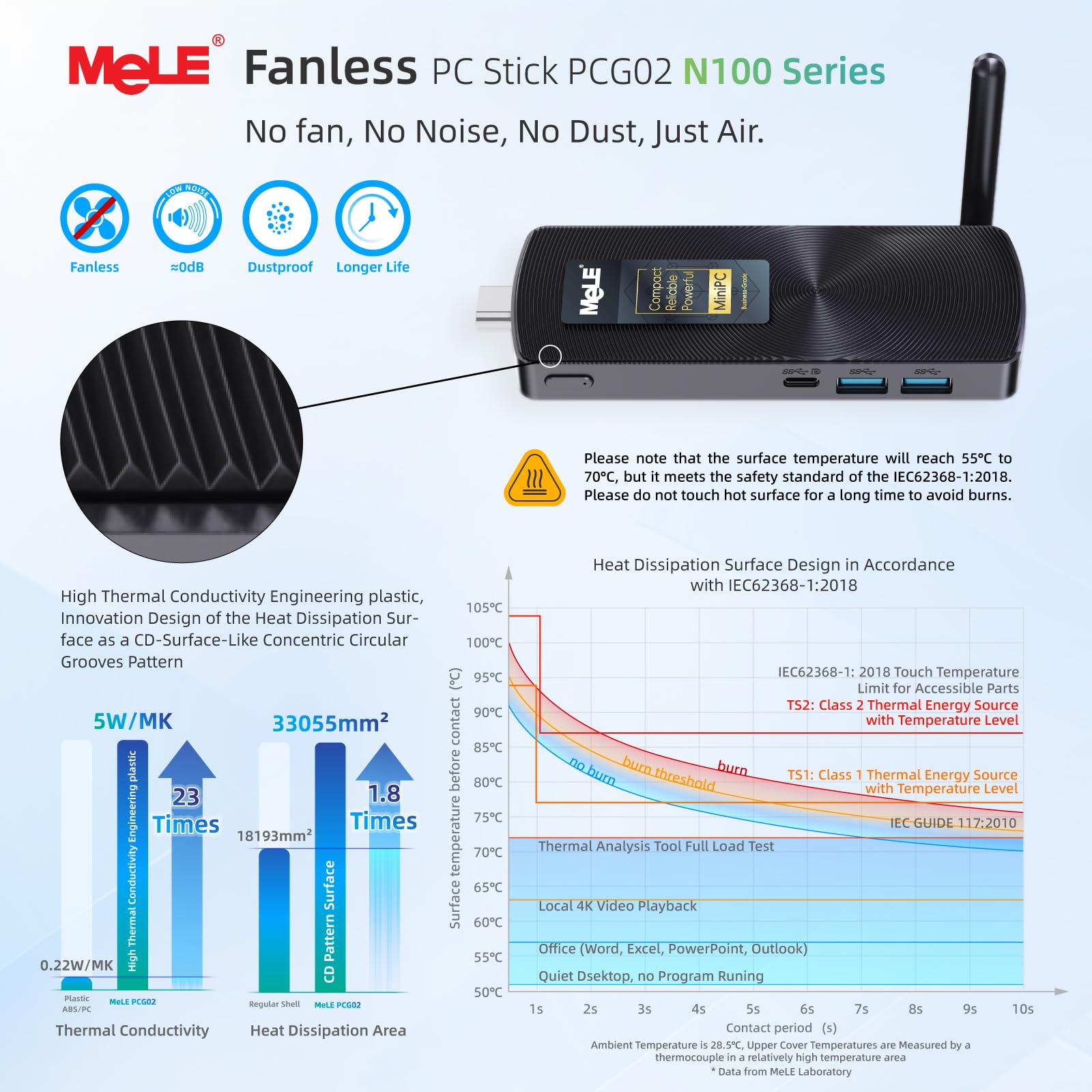 Mele PCG02 N100 Mini PC Stick USB-C senza ventola doppio display HDMI 4K WiFi 5 BT5.1 GbE 8GB 256GB