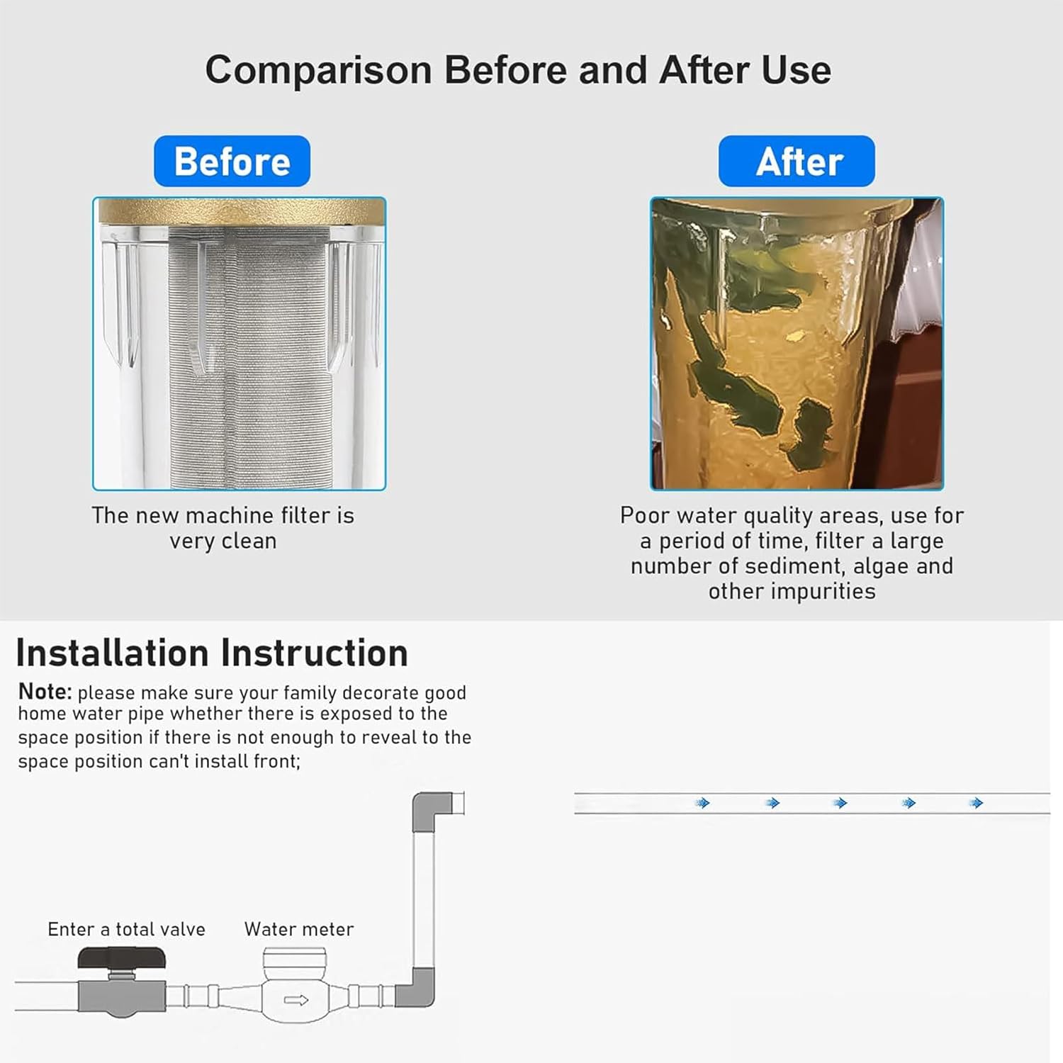Spin Down Sediment Water Filter with Brass Head, 6-Point Connector for Tap Water Filtration, Fine Filter Softener Replacement for Home Office and Commercial Use