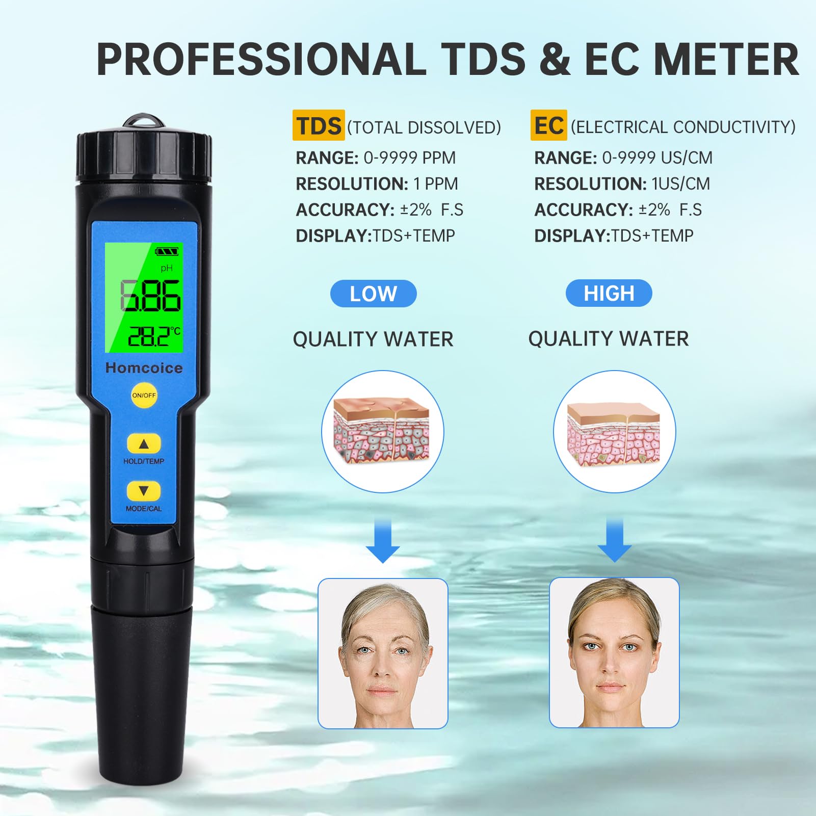 PH Mètre 4 en 1 avec TDS EC Température, IP67 étanche Testeur pH Piscine Hydroponie Spa, Tester Eau Numérique de 0.01 haute précision avec fonction ATC
