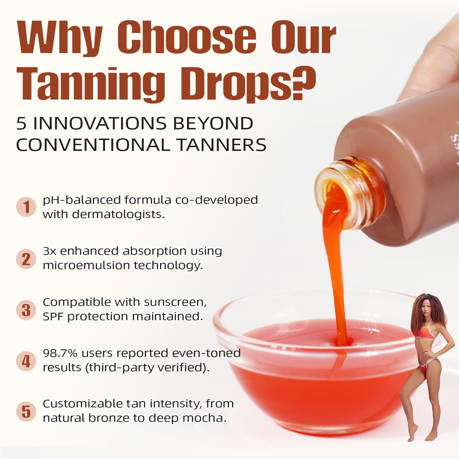 Gotas de bronceado sin sol para beber, gotas de bronceado sin sol 2025, mejora tu tono natural de piel para un brillo genuino y bañado por el sol, gotas nutritivas autobronceadoras de 60 ml (2