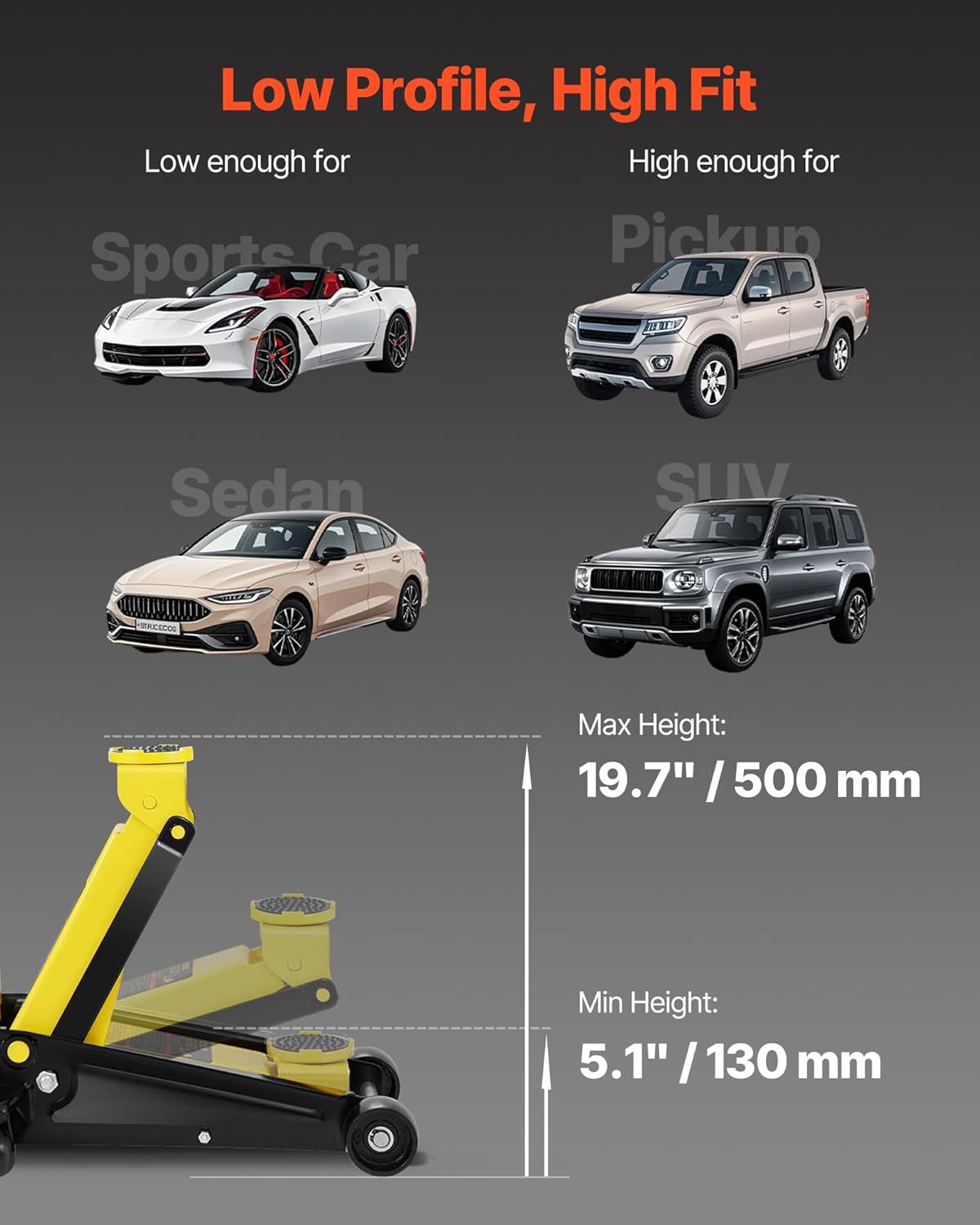 VEVOR 3 Ton Low Profile Floor Jack for All Terrain Vehicles, Heavy-Duty Steel Racing Jack with Quick Lift Pump, 5.12"-20" Lifting Range, 3.0 tons